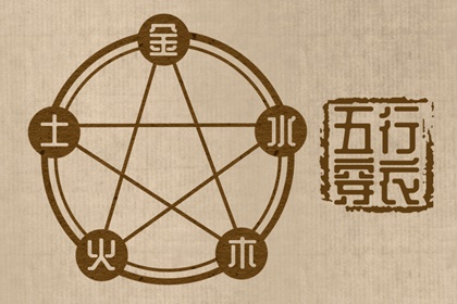 日历表2025年黄道吉日 2025全年黄道吉日 老黄历黄道吉日
